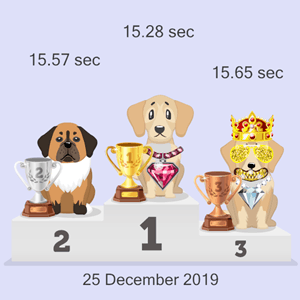Litecoin dog racing results