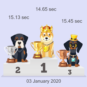 virtual dog race podium