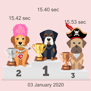 crypto canine racing results