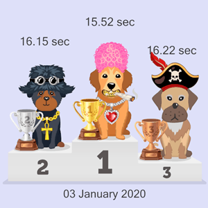 Litecoin canine racing