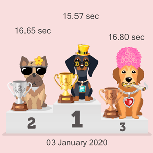 cryptocurrency pet race results