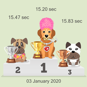 online dog race