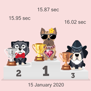 online dog race podium