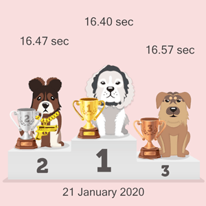 Litecoin dog racing podium