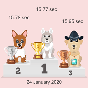 Litecoin dog race podium
