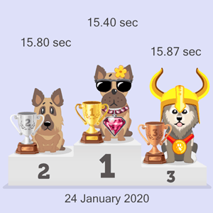 online canine racing results