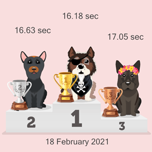 Litecoin canine racing podium